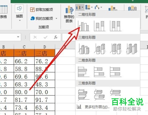 如何在excle2016中制作双纵坐标轴图表