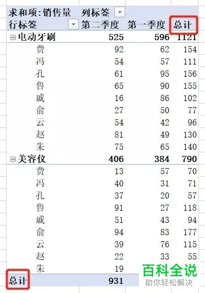 如何在Excel的数据透视表中设置启用或禁用总计