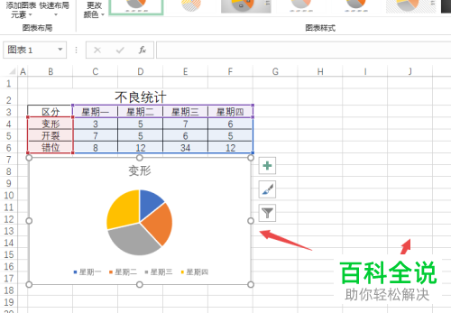 如何在Excel中制作饼图