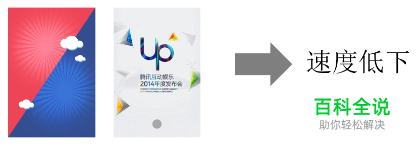 如何做好移动页面性能优化？