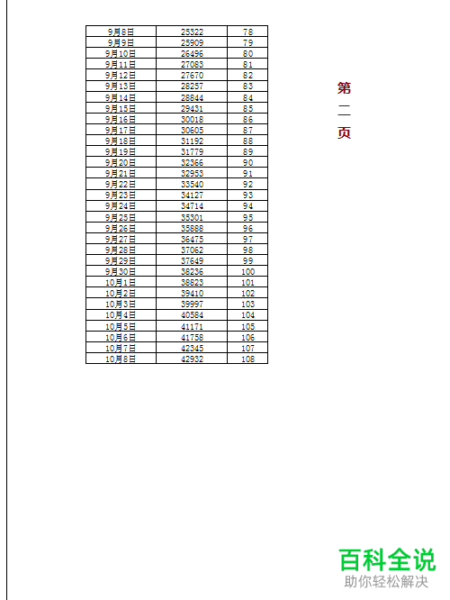 如何在电脑EXCEL中设置每页都能打印标题