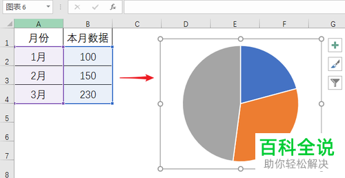 如何在Excel中制作立体三维柱状饼图？