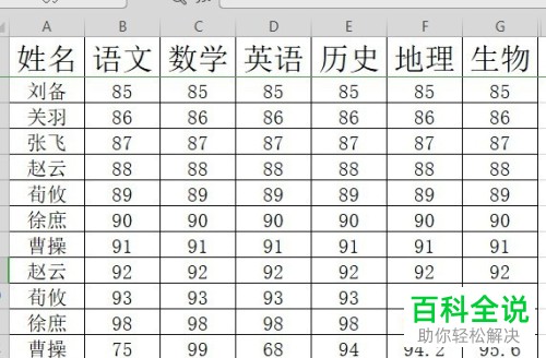 如何自动将WPS2019的表格调整成最佳列宽