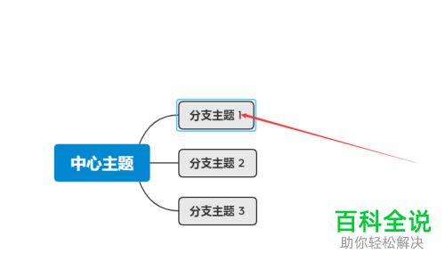 如何在xmind软件中给主题添加外框