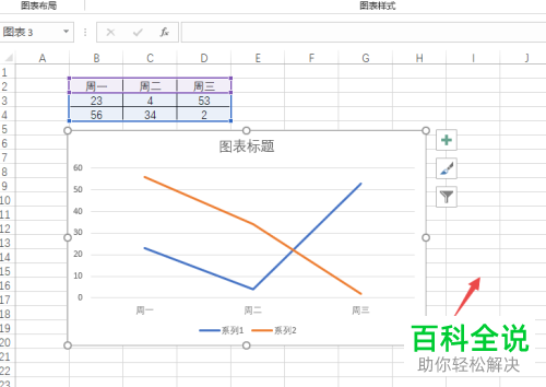 如何在电脑excel文档内插入折线图