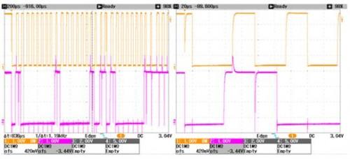 如何最大限度减少线缆设计中的串扰的解决方案