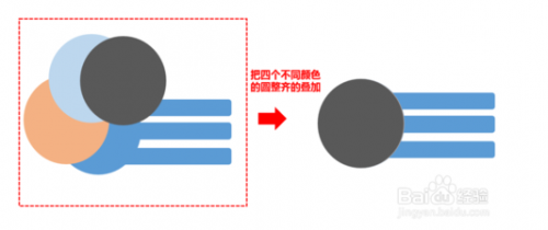 如何在ppt里面组合简单的图形?