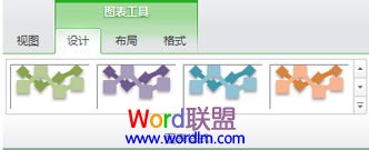 如何在Word2010文档中添加图表