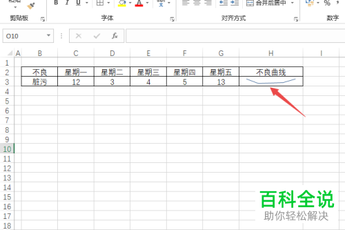 如何在Excel表格中插入迷你折线图