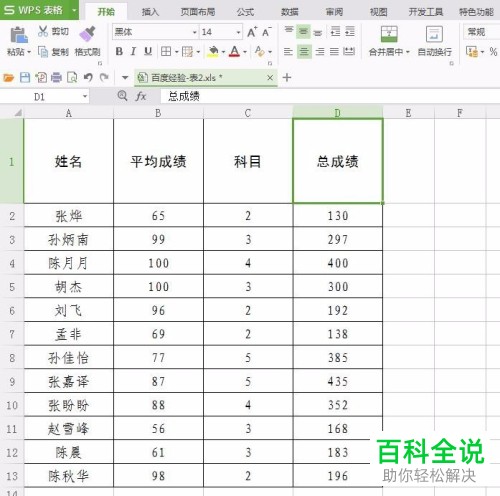 如何在wps表格中对文字进行旋转？