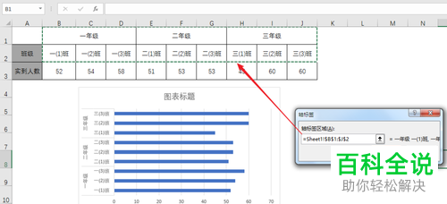 如何在Excel条形图纵轴中添加分组标签文字？
