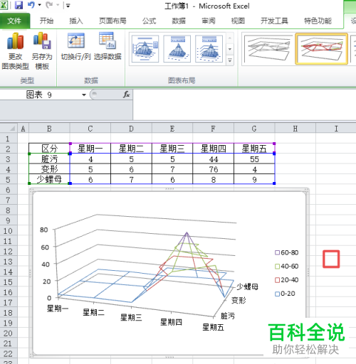 如何在Excel2010中添加数据的框架图图表