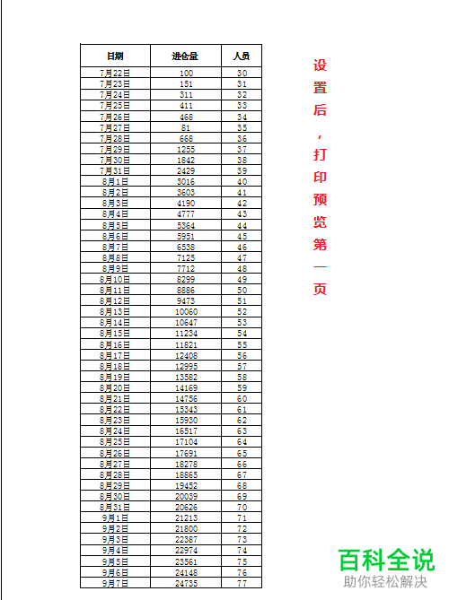 如何在电脑EXCEL中设置每页都能打印标题