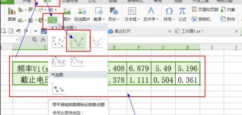 如何在wps表格中制作拟合直线