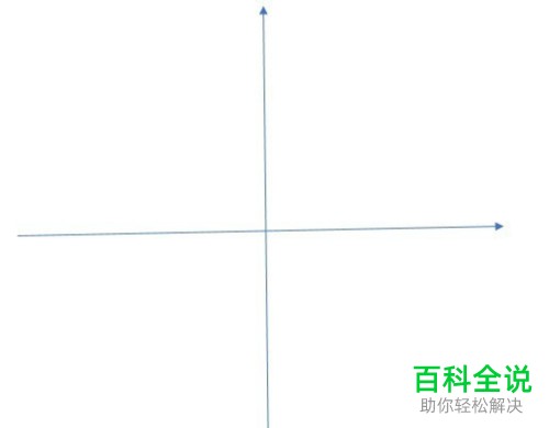 如何在word2016的文档中画抛物线或弧线