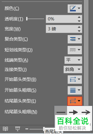 如何在PPT中给图形加上箭头？