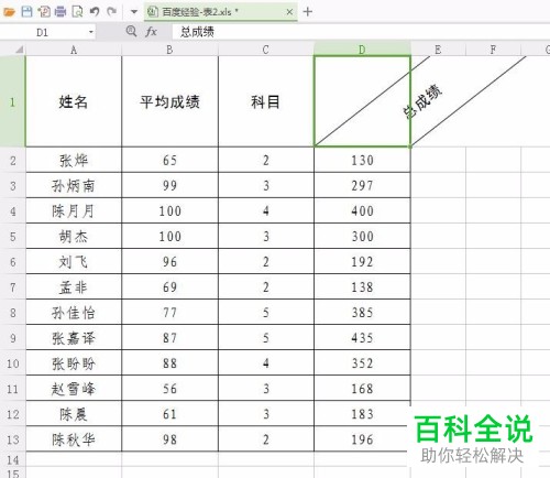 如何在wps表格中对文字进行旋转？