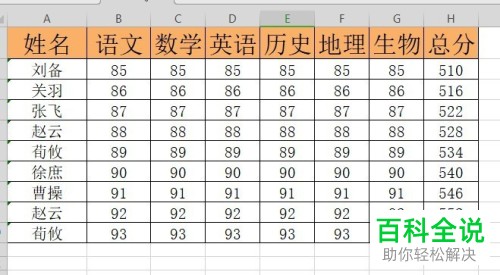 如何在2019版WPS中隐藏表格外的所有空白单元格?