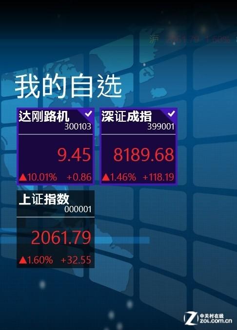 如何正确理财 Surface帮大学生轻松理财的详细教程