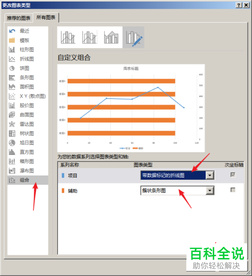 如何在电脑端Excel中创建以条形图和折线图为组合的图表？