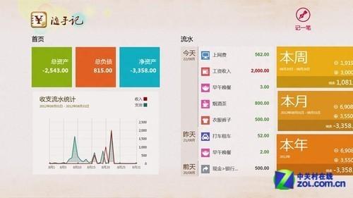 如何正确理财 Surface帮大学生轻松理财的详细教程