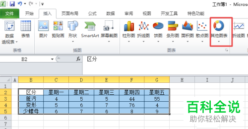 如何在Excel2010中添加数据的框架图图表