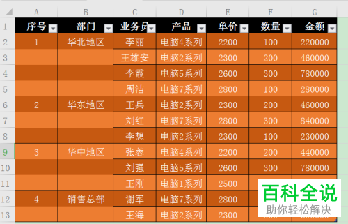 如何在WPS表格中创建超级表