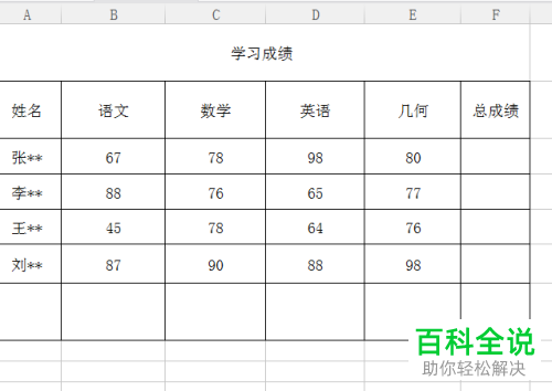 如何在excel表格上快速计算多科总成绩