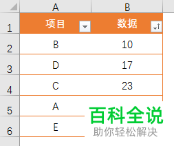 如何在Excel条形图中将数据以从大到小的形式排列条形？