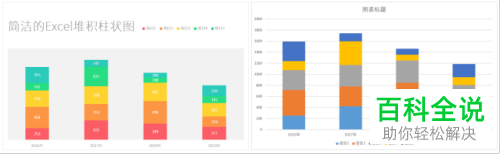 如何在excel中绘制简单明了的堆积柱状图