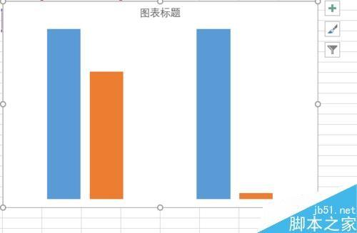 入门:excel簇状柱形图的变形