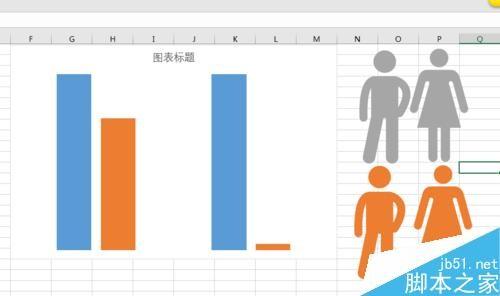 入门:excel簇状柱形图的变形