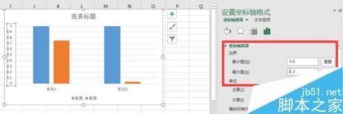 入门:excel簇状柱形图的变形