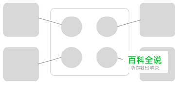 浅聊四个主流的页面间跳转动效