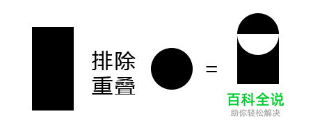 入门指南!一起玩转Photoshop中的形状工具