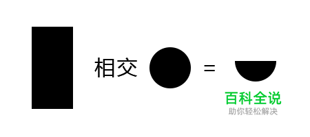 入门指南!一起玩转Photoshop中的形状工具