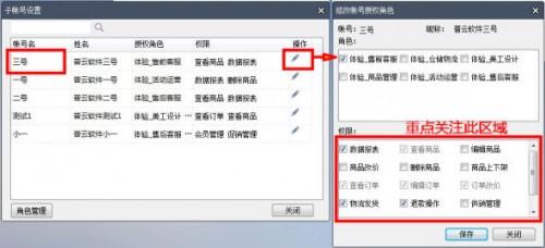 千牛子账号怎么授权