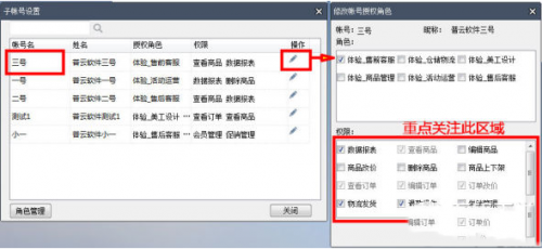千牛子账号怎么授权?千牛子账号权限设置教程