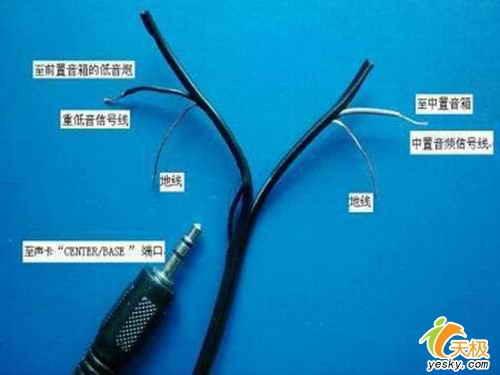 浅评5.1音箱在国内失落的根源