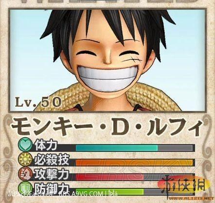 全人物lv50(max)基础能力数据