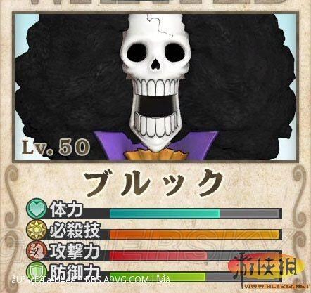 全人物lv50(max)基础能力数据