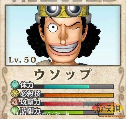 全人物lv50(max)基础能力数据