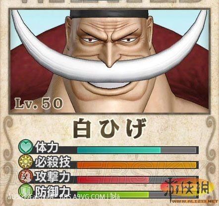 全人物lv50(max)基础能力数据