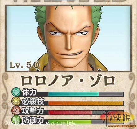 全人物lv50(max)基础能力数据