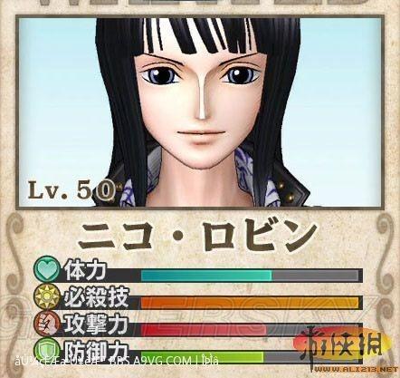 全人物lv50(max)基础能力数据