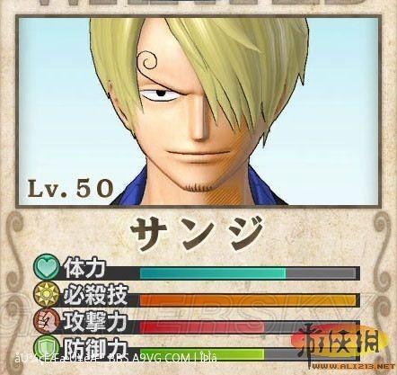 全人物lv50(max)基础能力数据