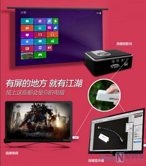 全球最小MiniPC\'光棍一号\'U盘式电脑 上线京东众筹
