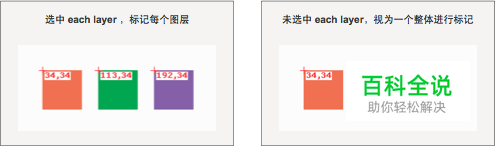 切图标记外挂神器ASSISTOR PS(上)