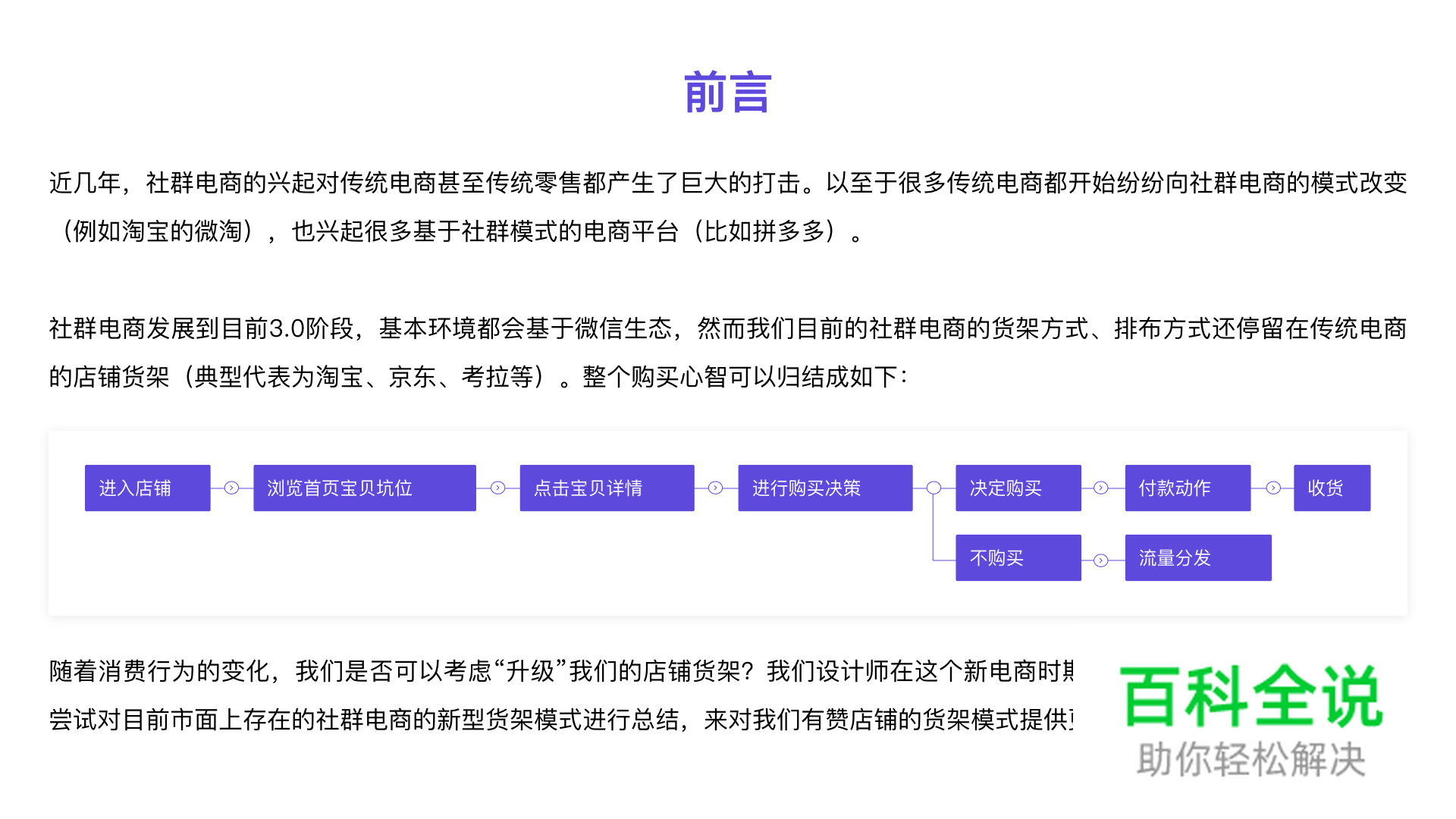 浅谈社群电商的货架形态——电商设计的八大形态