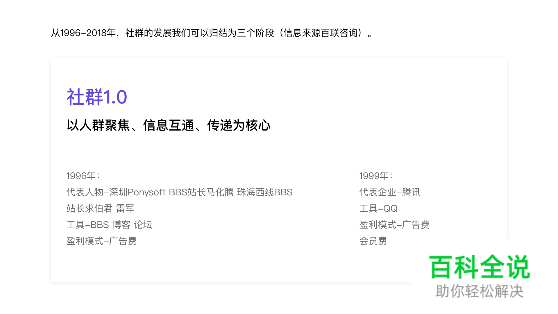 浅谈社群电商的货架形态——电商设计的八大形态